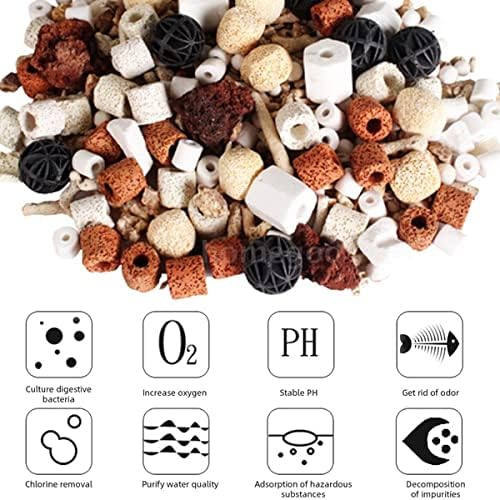 Petzlifeworld Mixed Bio Filter Media Set with Free Filter Net Bag - Bild 3