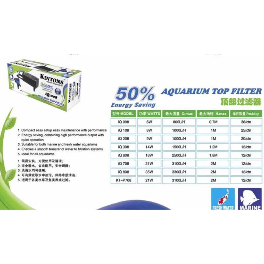 Kintons IQ Green Aquarium Fish Tank Top Filter (IQ-008 | 6W | 800L/H) - Bild 5