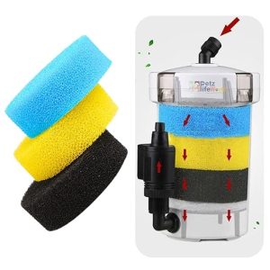 Sunsun 603B Replacement Filter Sponge Set - 3 Pack, Multi-Colour