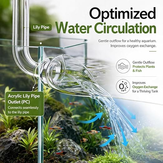 Petzlifeworld Aquapro Acrylic Lily Pipe Outlet (PC) | Crystal Clear Aquarium Outflow | Smooth Water Circulation | Premium Acrylic Build | Compatible with Aquapro Lily Pipes | Leak-Free Fit - Bild 6