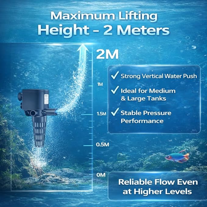 SOBO WP-4880 | 45W | 2M Lift Height Aquarium Submersible Pump 3000L/H High Flow Power Head | Multi-Function Water Circulation, Oxygenation & Filter Support for Freshwater & Marine Tanks - Bild 3