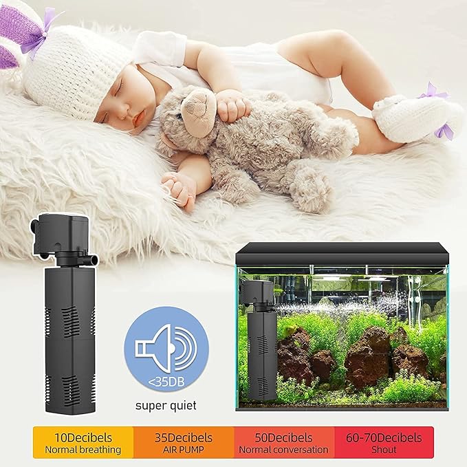 Sobo Aquarium Internal Filter (WP-2000F | 20W | 880L/H) - Bild 4