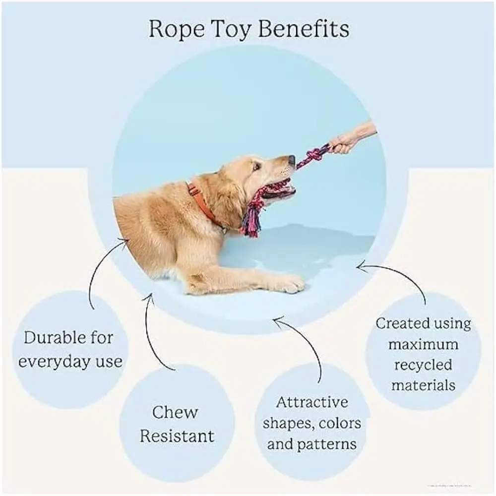 Adidog +Dog Chew Toys + Puppy Teething Toys + Rope Dog Toy + Dog Toys for Small to Medium Dog Toys + Dog Toy Pack + Tug Toy + Dog Toy Set + Washable Cotton Rope for Dogs(Pack of 7) - Bild 7