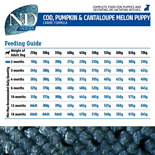 FARMINA N&D Ocean – COD Pumpkin & Cantaloupe Melon - Grain Free - Dog Dry Food - Puppy – Medium Maxi Breed (2.5kg) - Bild 5