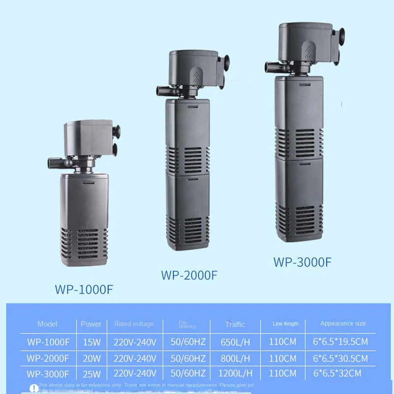 Sobo Aquarium Internal Filter (WP-1000F | 15W | 650L/H) - Bild 4