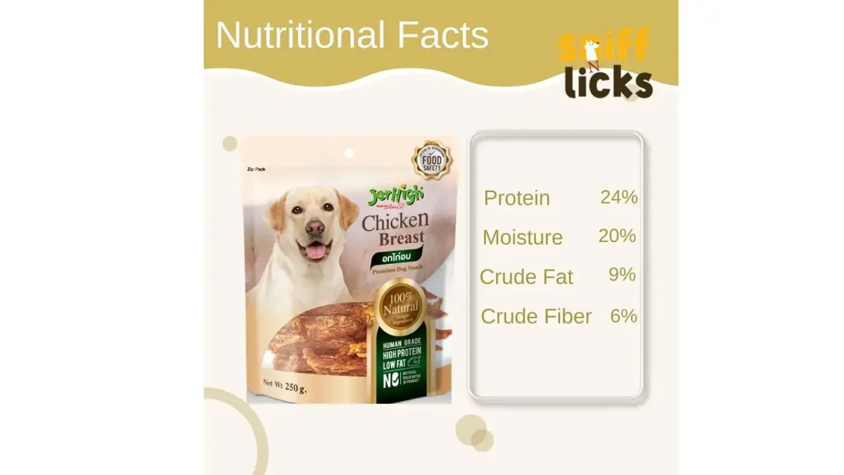 Jerhigh KSY Jerky Dog Treats, Human Grade High Protein Chicken, Fully Digestible Healthy Snack & Training Treat, Chicken Breast Jerky (1 x 250g) - Bild 5